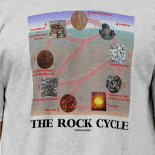 T-shirt Le cycle du rocher (géologie, science de la Terre)