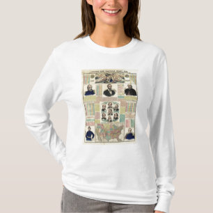 T-shirt Le diagramme politique national