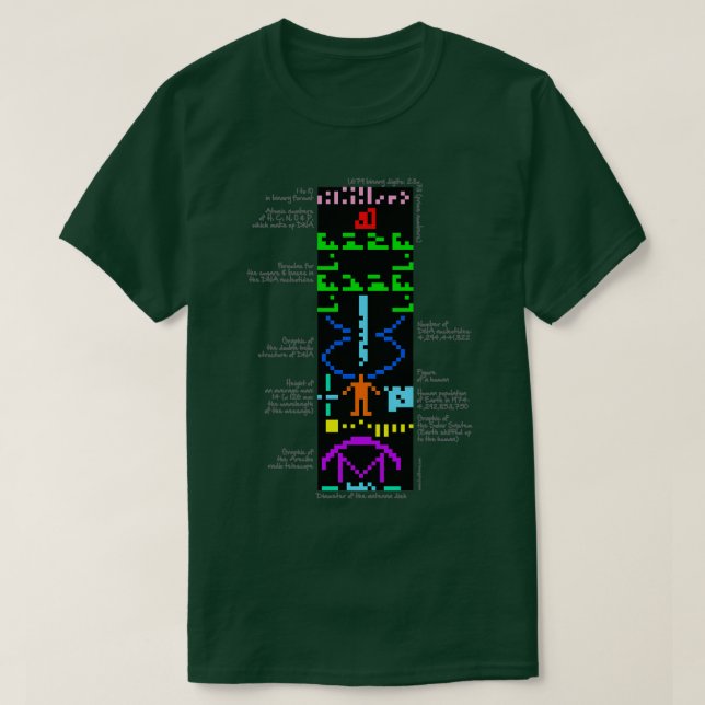 T-shirt Le message Arecibo a expliqué  (Design devant)