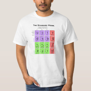 T-shirt Le modèle standard de la pièce en t de physique 