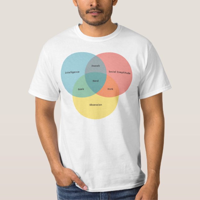 T-shirt Le paradigme nerd (Devant)