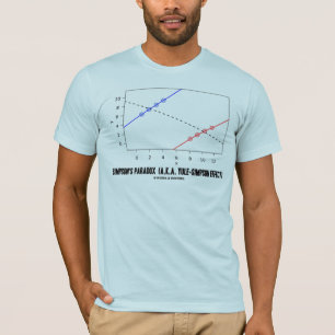 T-shirt Le paradoxe de Simpson (A.K.A. effet de