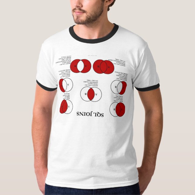 T-shirt Le SQL joignent questionner (Devant)