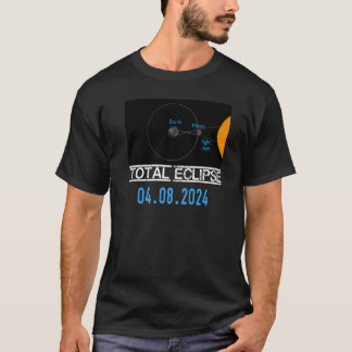 T-shirt L'Éclipse Solaire A Expliqué Même L'Astronomie Édu