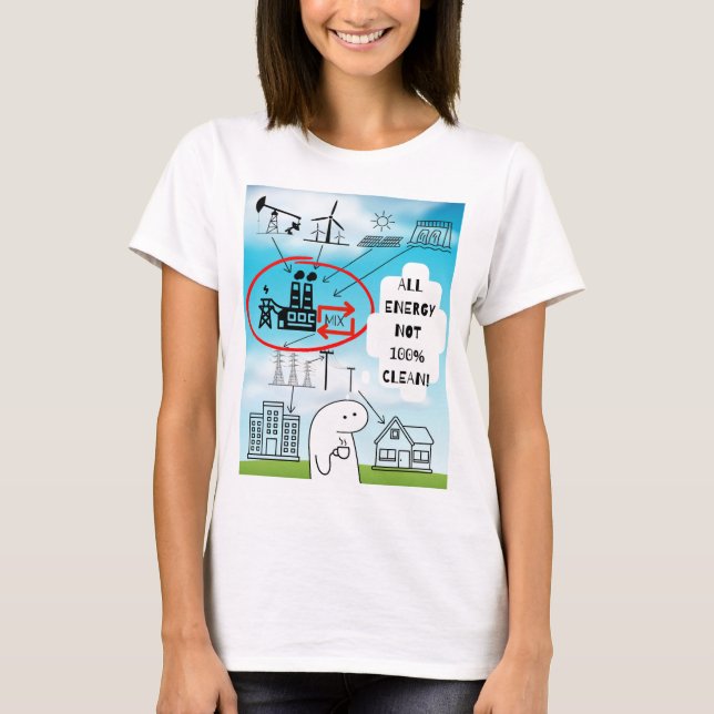 T-SHIRT L'ÉLECTRICITÉ EST SALE (Devant)
