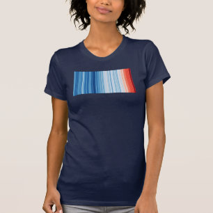 T-shirt L'environnement du changement climatique en Récha