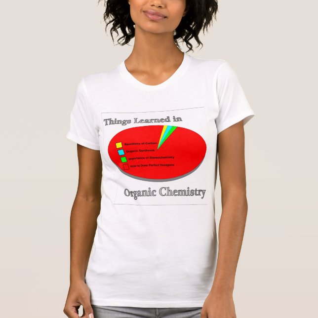 T-shirt Les choses I appris en chimie organique (Devant)