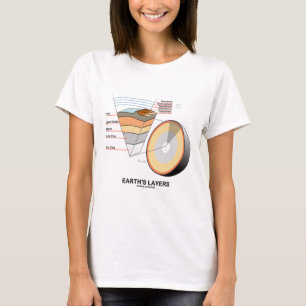 T-shirt Les couches de la terre (géologie de science de la