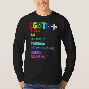 T-shirt Lgbtq+ Éducatif Significations Et Diffusion
