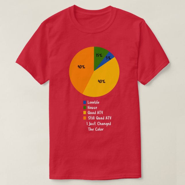 T-shirt Life in a Pie Chart Funny Quad ATV (Design devant)