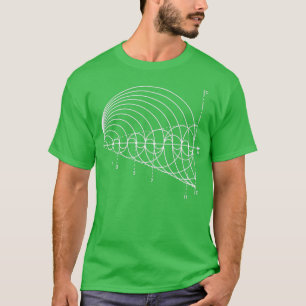 T-shirt Ligne des nombres premiers