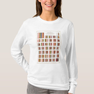 T-shirt Logement d'église, lithographie statistique des