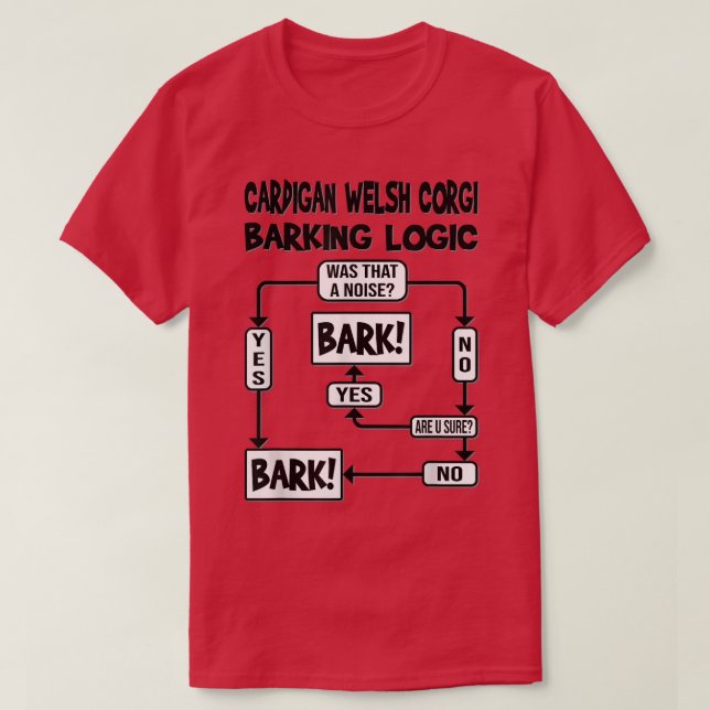 T-shirt Logique d'aboiement de chien, cadeau de chien, Fun (Design devant)