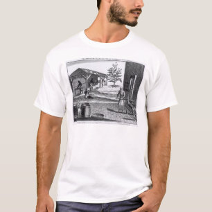 T-shirt L'usine de tabac dans différentes branches