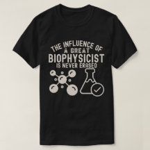 Majeur en biophysique4, anniversaire de biophysici