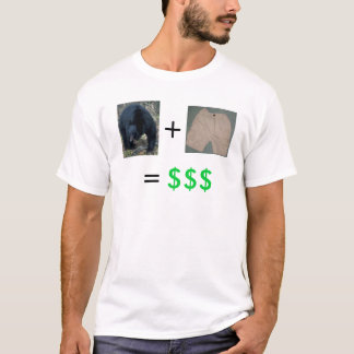 T-shirt Marché à la baisse + Court-circuiter = bénéfice