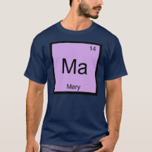 Marie Nom Chimie Élément Tableau Périodique