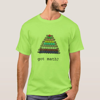 T-shirt maths obtenues ?