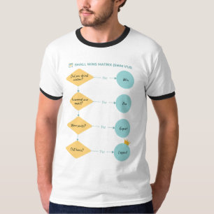 T-shirt Matrice de petites victoires (SWM v1.0) - Organigr