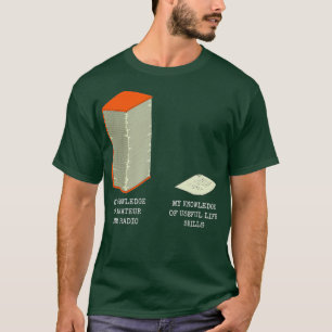 T-shirt Mème de connaissance inutile et amusant QRZ Ham Am
