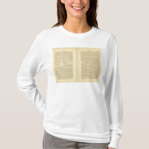 T-shirt Mémoire géographique 2