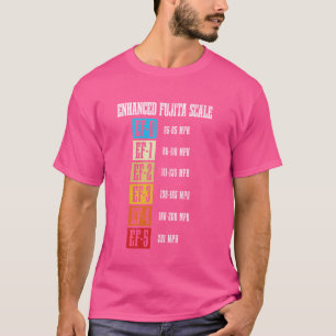 T-shirt Météorologue Fujita Échelle Tornado tempête M