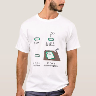 T-shirt microbien de phases de croissance