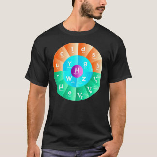 T-shirt Modèle Standard De Physique Des Particules