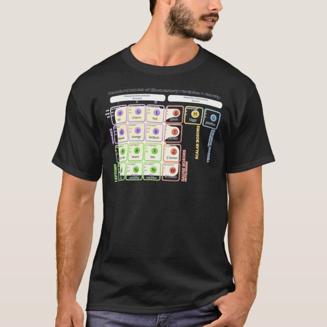 T-shirt Modèle Standard De Physique Des Particules (Devant)
