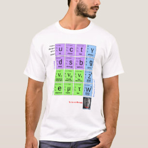 T-shirt Modèle standard des particules élémentaires ave