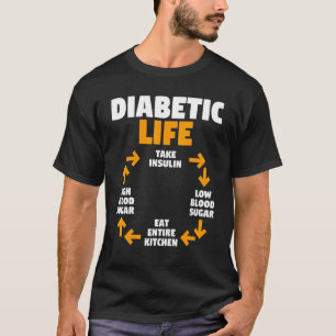 T-shirt Mois de la sensibilisation au diabète Cycle de vie