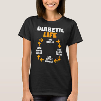 T-shirt Mois de sensibilisation au diabète Cycle de vie di