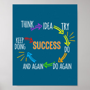 T-Shirt Motivationszitat Motivation Erfolg Inspira Poster