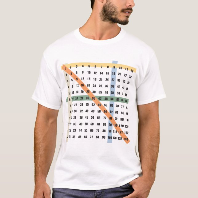 T-shirt Multiplication/Tableau de périodes (Devant)