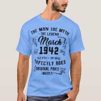 Mythe de l'homme homme légende Mars 1942 80e anniv