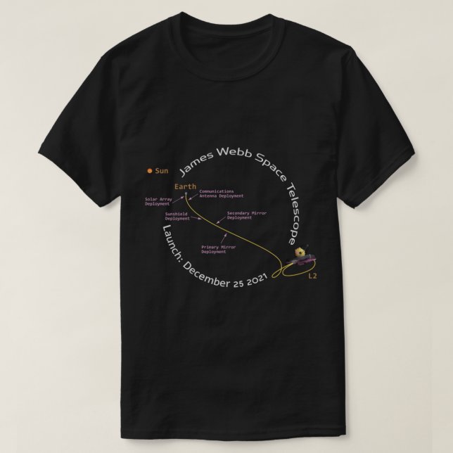 T-shirt NASA JWST James Webb space telescope launch _amp_  (Design devant)