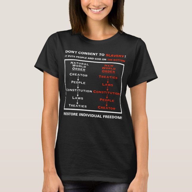 T-shirt Ne pas consentir (sombre) (Devant)