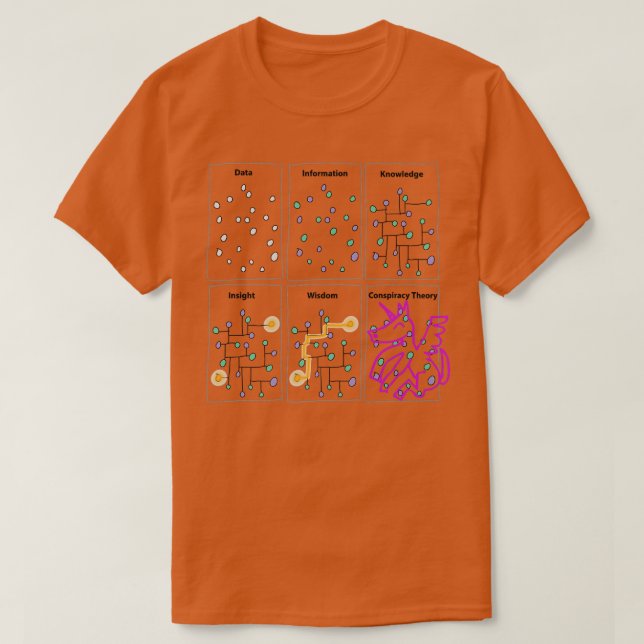 T-shirt Nerd Funny Science pour le Geek de données Sarcast (Design devant)