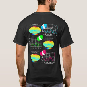 T-shirt Nerdy Sheldon Atmosphère Co2 Climate Science Teac