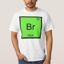 Nom de brique Élément de chimie Tableau périodique