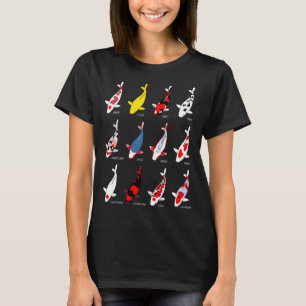 T-shirt Noms de races de Koi Koicarp Poisson Koi Étang de