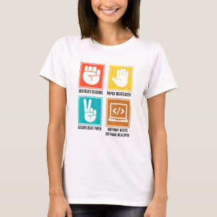 T-shirt Nothing Beats Software Developer Programmer Coding