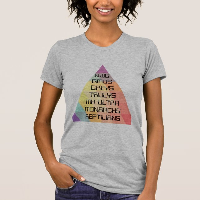 T-shirt NWO MK Ultra Conspiracy (Devant)