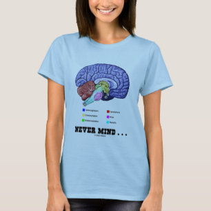 T-shirt N'Y Vois Rien... (Humour psychologique de l'anatom
