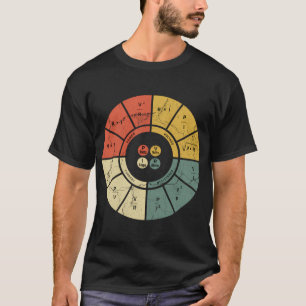 T-shirt Ohms Law Diagram Electrical Electronics Engineer