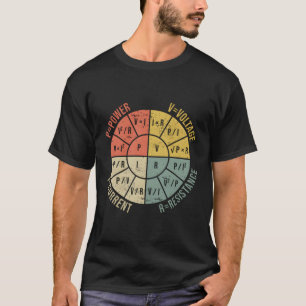 T-shirt Ohms Law Diagram Electrical Electronics Engineer V