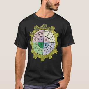 T-shirt Ohms Law Shirt-Ohms Law Diagramme-Ingénierie élect
