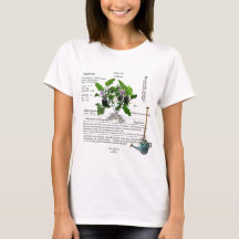 Organic Gardener's