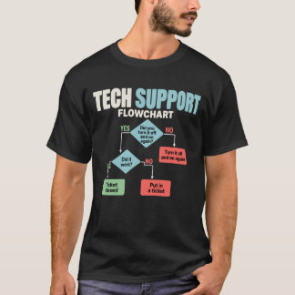 T-shirt Organigramme de l'assistance technique humour desk