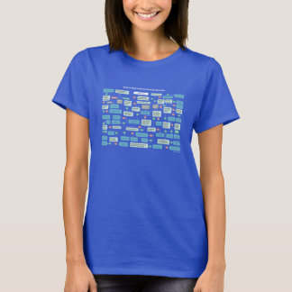 T-shirt Organigramme des travaux de cinéma